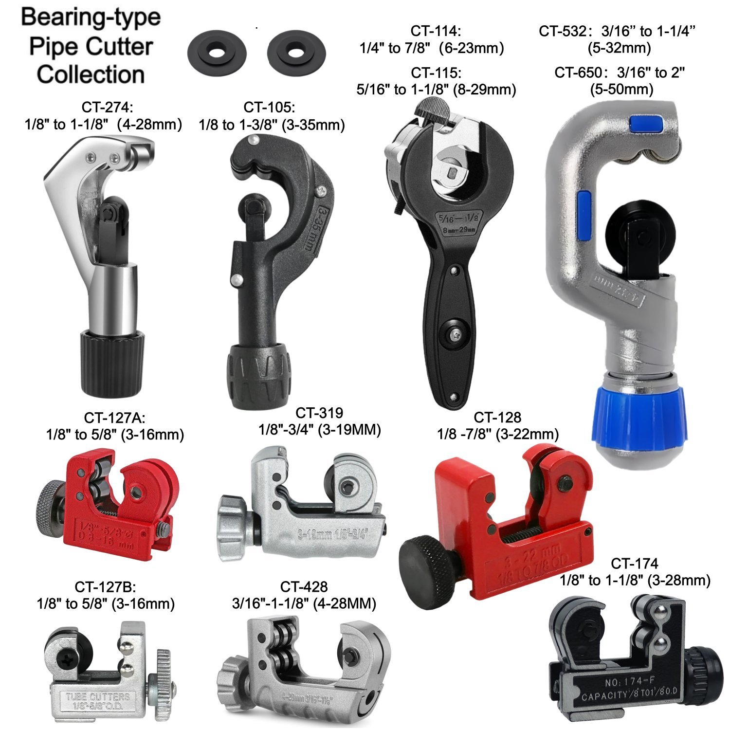 Power Tools Plumbing - Cortador de Tubos Tipo Rolamento, Dispositivo