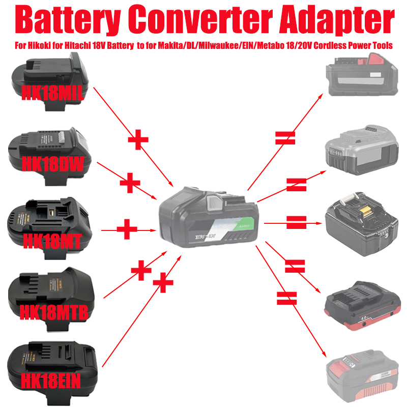 Power Tools Battery Adapter - Adaptador Conversor de Bateria para Baterias