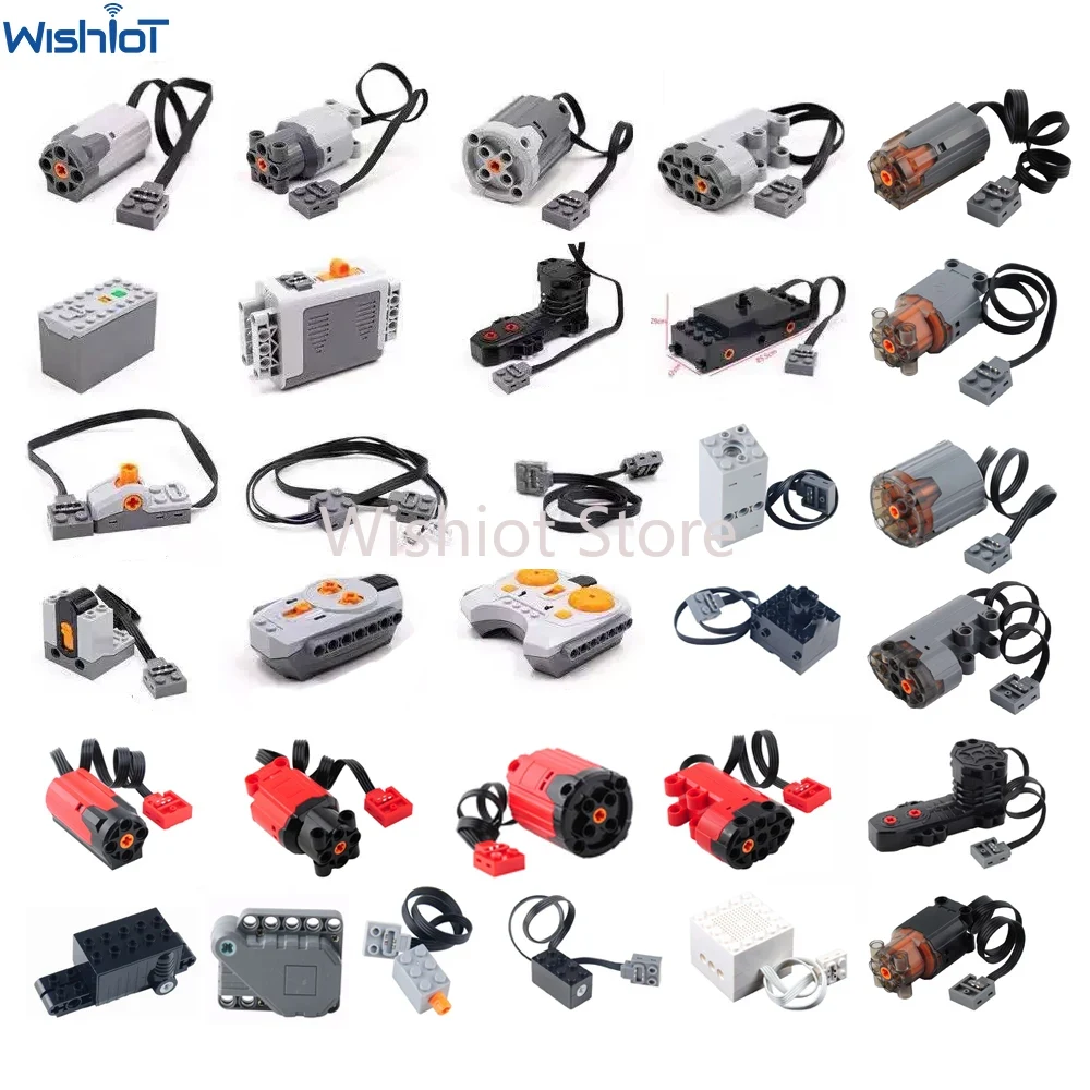 Power Tools Used - Funções de energia atualizar peças técnicas