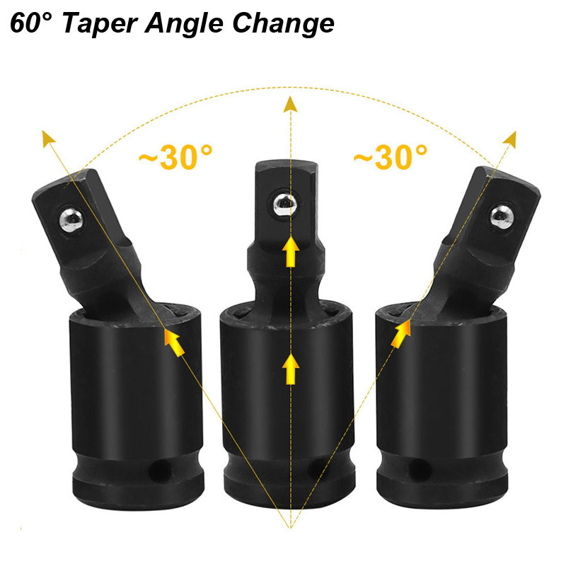 360 graus de impacto universal - Power Tools Extension avaliação e preço