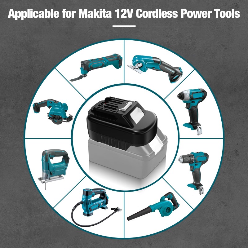 Haksinky adaptador de bateria  - Power Tools Battery Adapter avaliação e preço