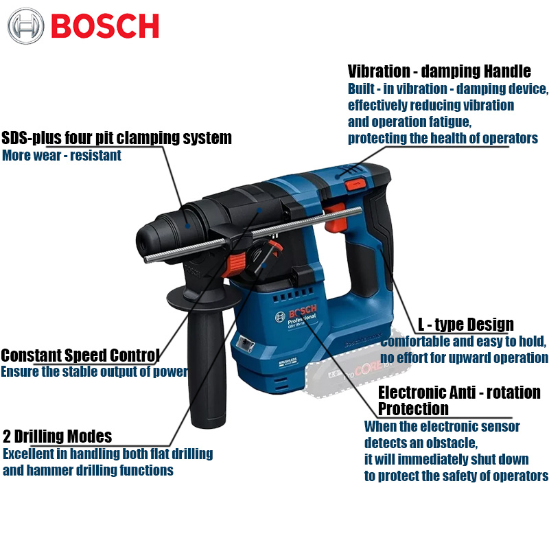 Martelo Rotativo Sem Fio Bosch - Hammer Drill Sds avaliação e preço