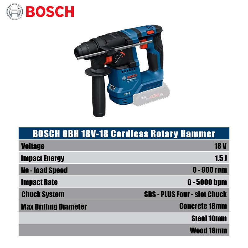 Martelo Rotativo Sem Fio Bosch - Hammer Drill Sds avaliação e preço