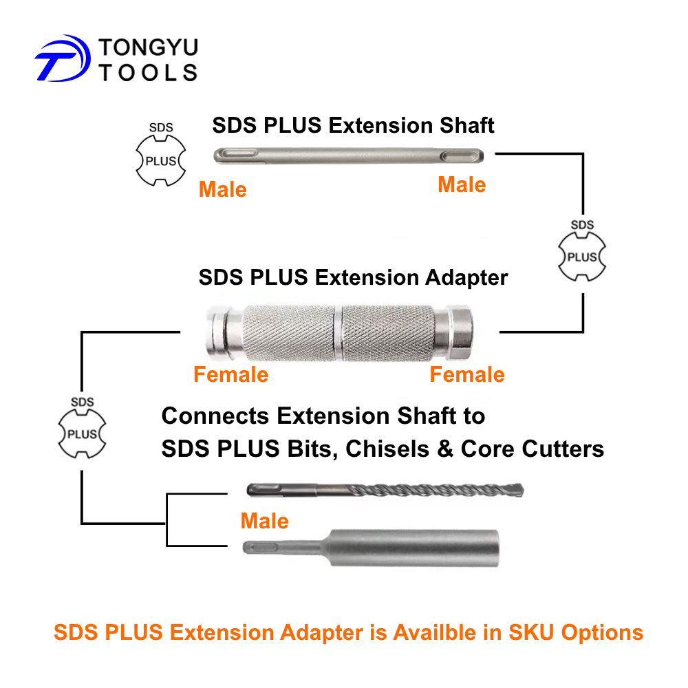 Adaptador de Extensão SDS Plus - Hammer Drill Sds avaliação e preço