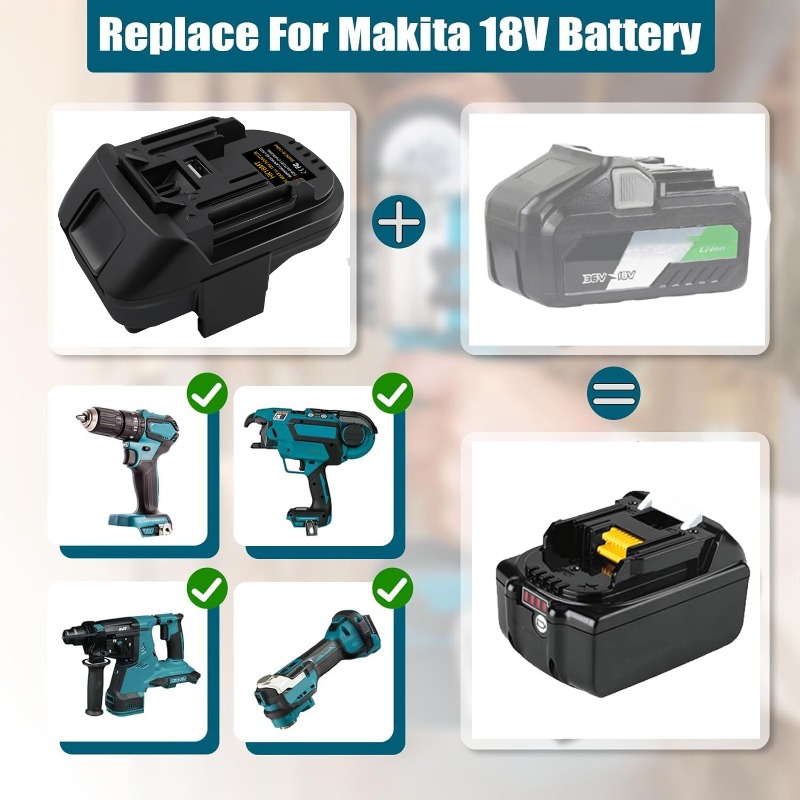 Adaptador de Bateria ALASICKA  - Power Tools Battery Adapter avaliação e preço