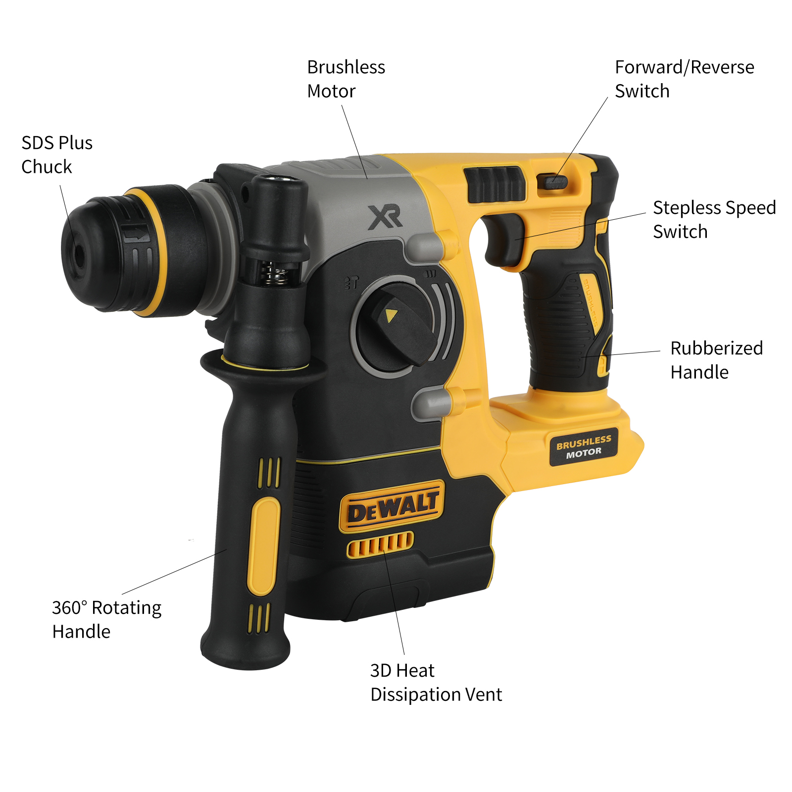 Martelo Rotativo Sem Escovas D - Hammer Drill Sds avaliação e preço