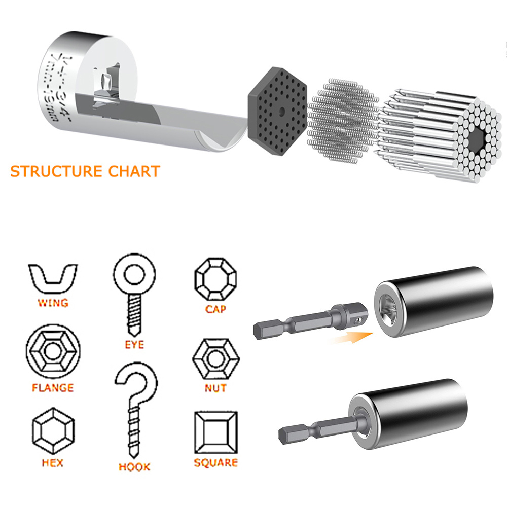 Conjunto de Adaptadores de Soq - Power Key Tools avaliação e preço