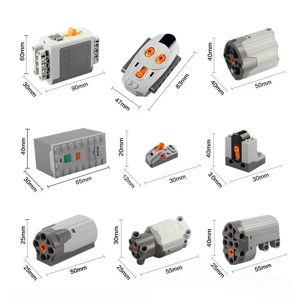 Funções de energia atualizar p - Power Tools Used avaliação e preço