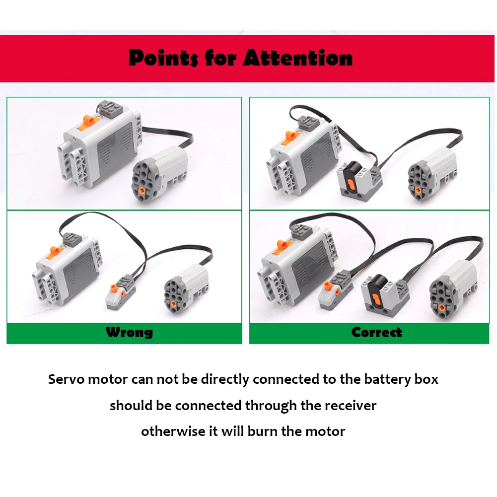 Funções de energia atualizar p - Power Tools Used avaliação e preço