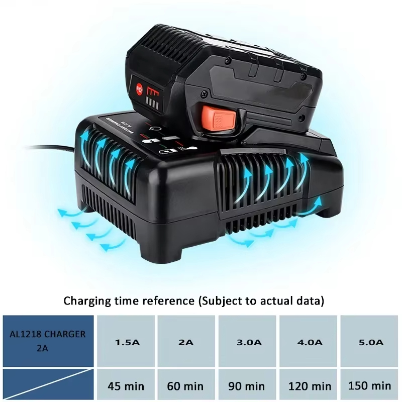 Para ridgid aeg 14.4v 18v bate - Power Quality Tools avaliação e preço